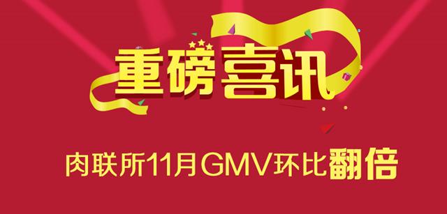 重磅喜讯！肉联所11月GMV环比翻倍